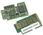 MLT-D203E